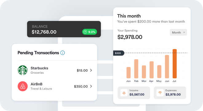 Navigation optimisée pour le tactile
