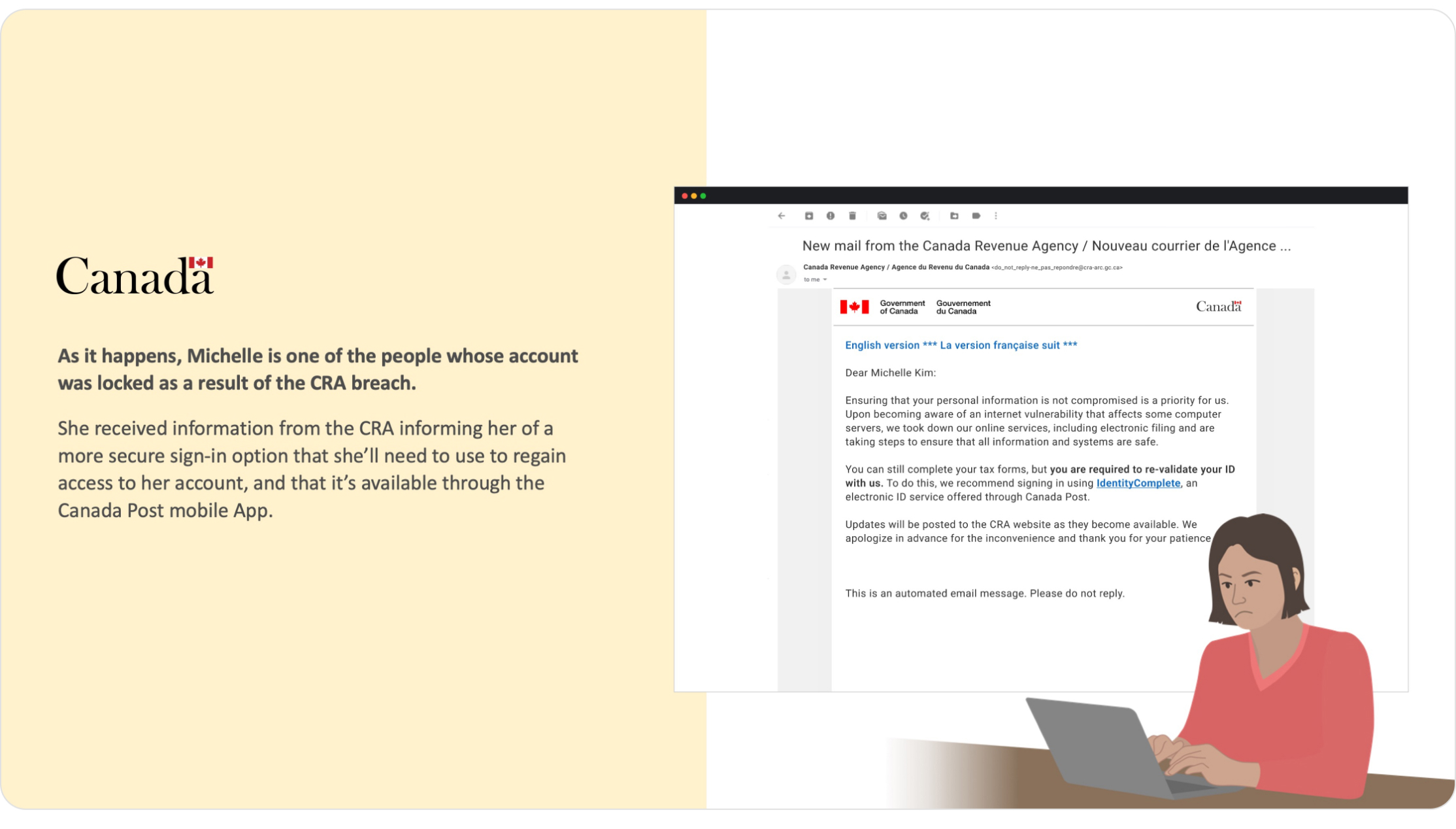 Canada Post ID Complete