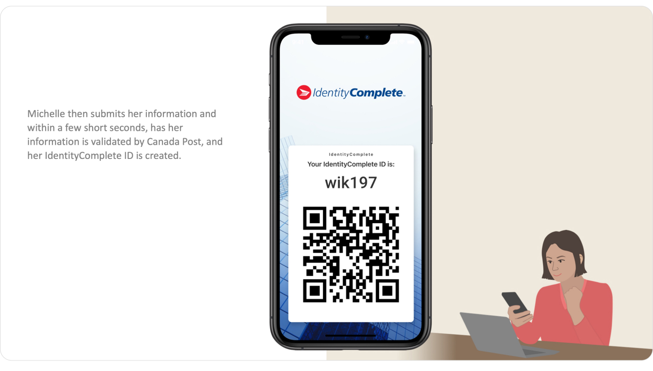 Canada Post ID Complete