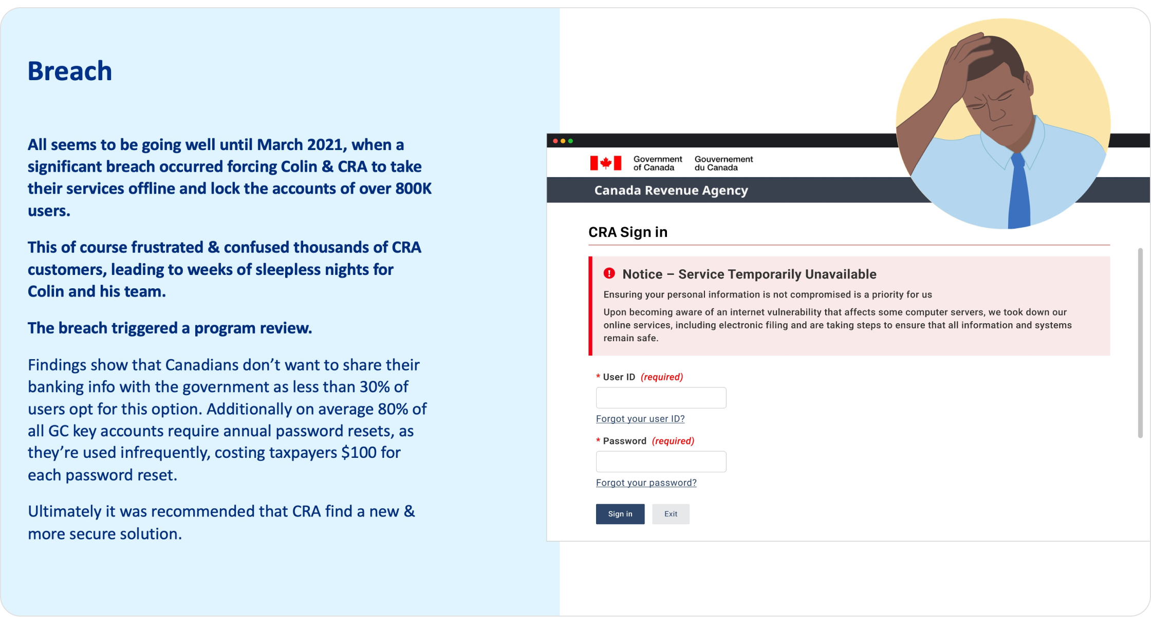 Canada Post ID Complete challenge