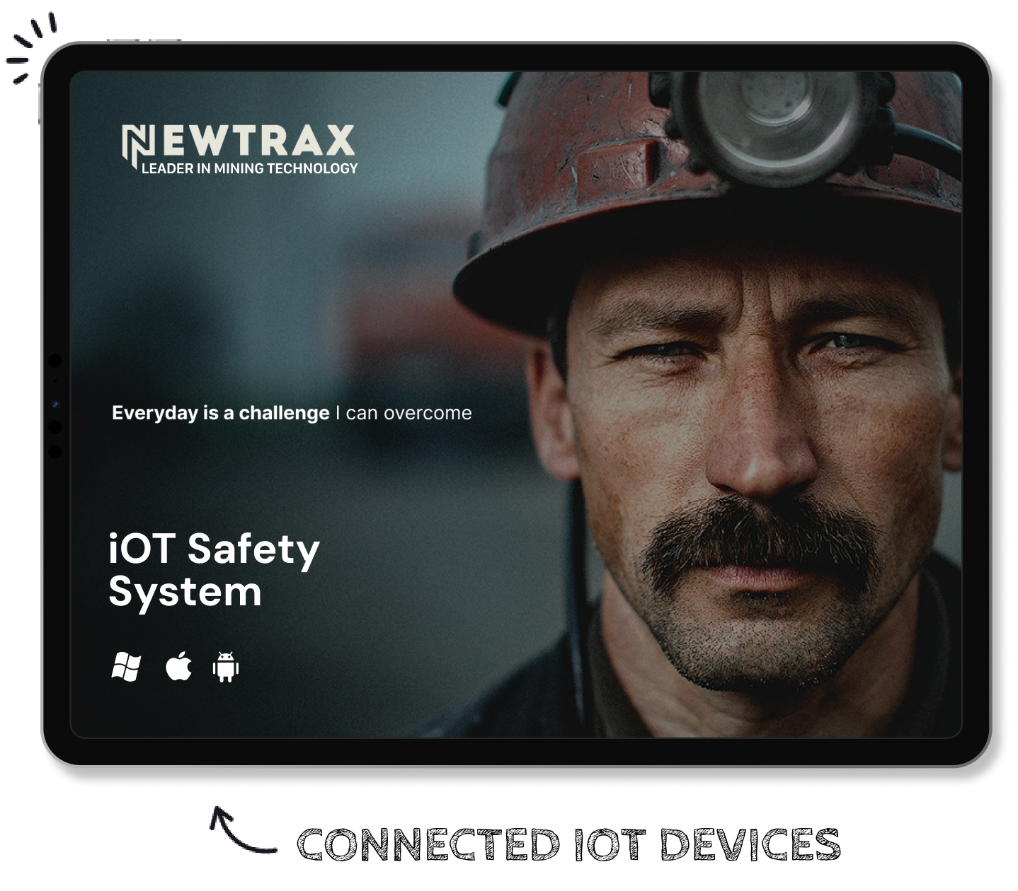 Newtrax IoT safety system preview